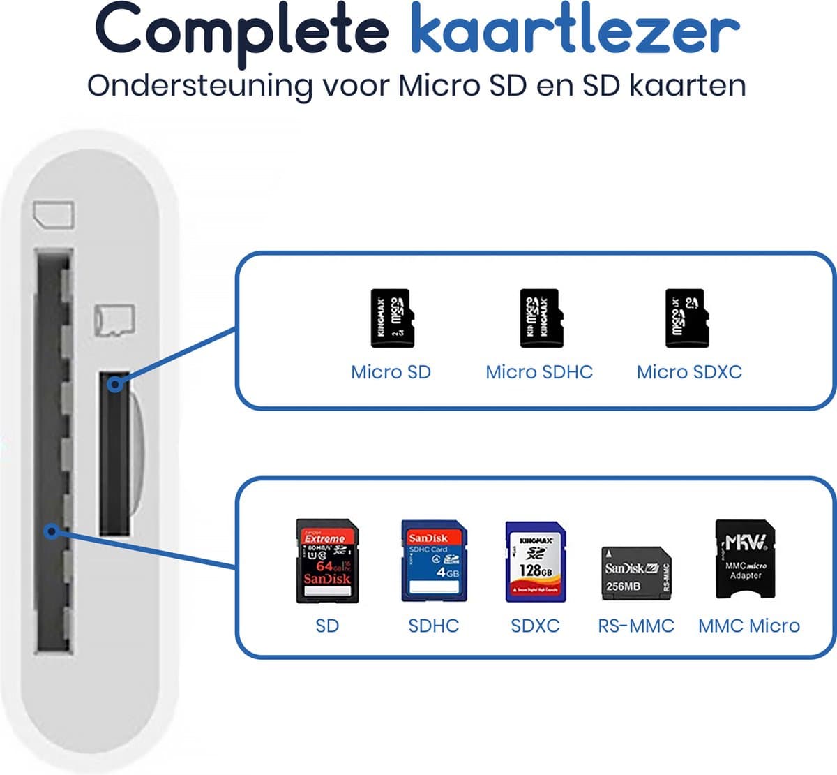 Ibley Pro 2-in-1 Lightning SD/microSD kaartlezer – iPhone & iPad – Plug & Play – Wit thumbnail 5