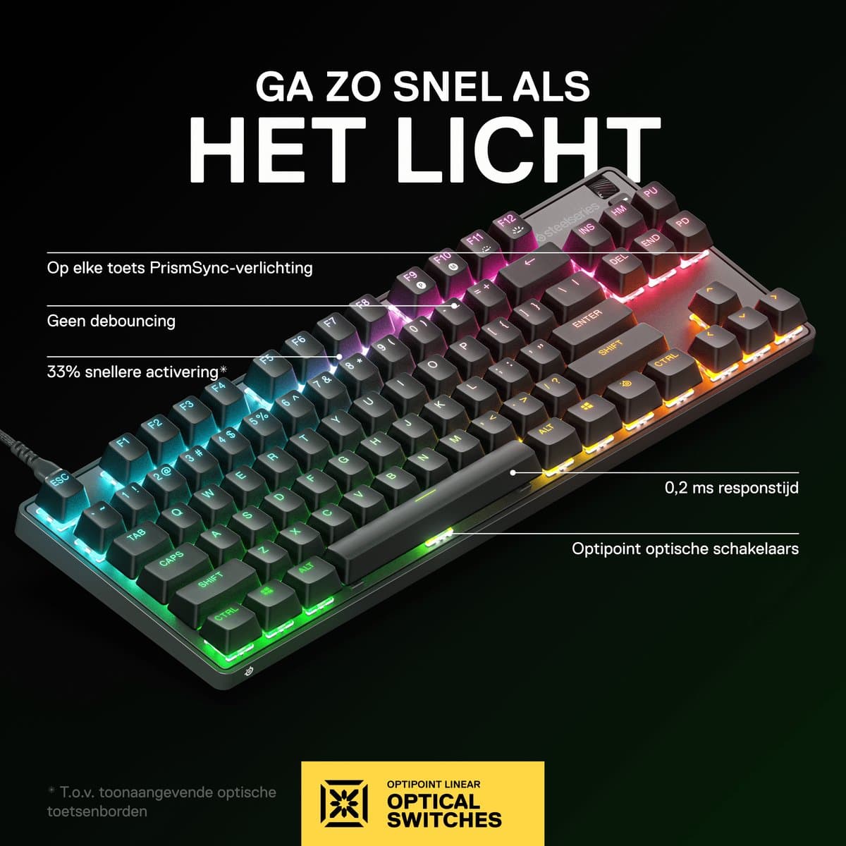 SteelSeries Apex 9 TKL Mechanisch Gaming Toetsenbord - US Qwerty thumbnail 4