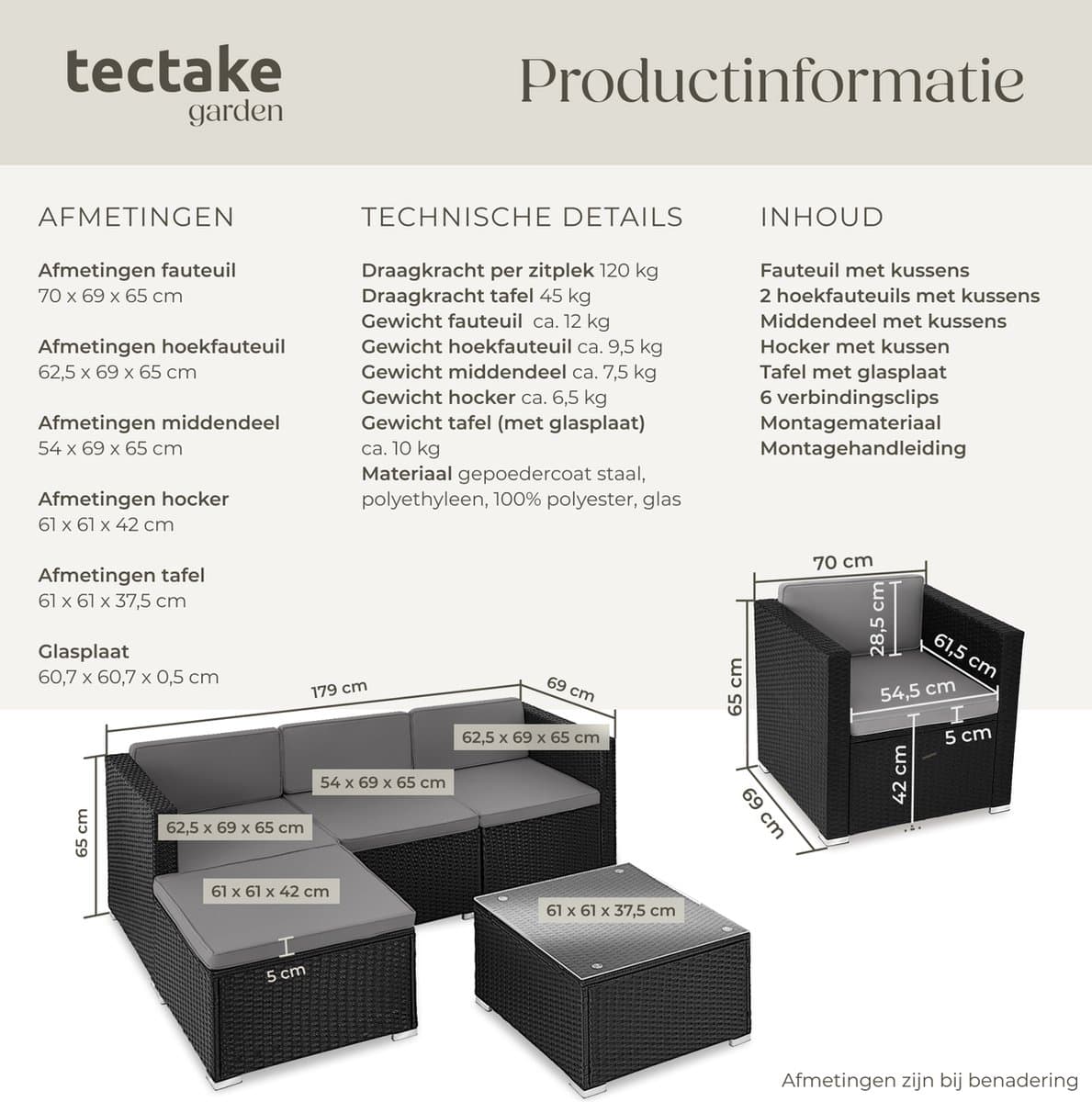 tectake® Wicker lounge - Tuinmeubelset voor buiten met bank, fauteuil, kruk en tafel - Variabel combineerbaar - Weerbestendig meubilair - Voor 4-5 personen - Balkonmeubilair - Tuinlounge - Terrasmeubilair - Zwart thumbnail 8