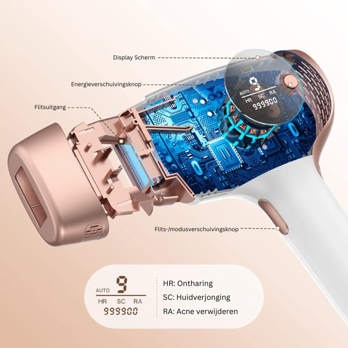 mavoa® Ontharingsapparaten - Laser Ontharingsapparaat - IPL Ontharingsapparaten - Wit thumbnail 2