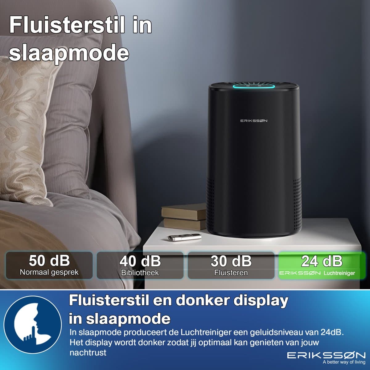 Erikssøn Luchtreiniger Air Purifier Elite - 2x HEPA-14 Filter - Zwart - 240 m3/u - Vermindert Stof En Pollen - Met Hepa Filter - Met Ionisator thumbnail 8
