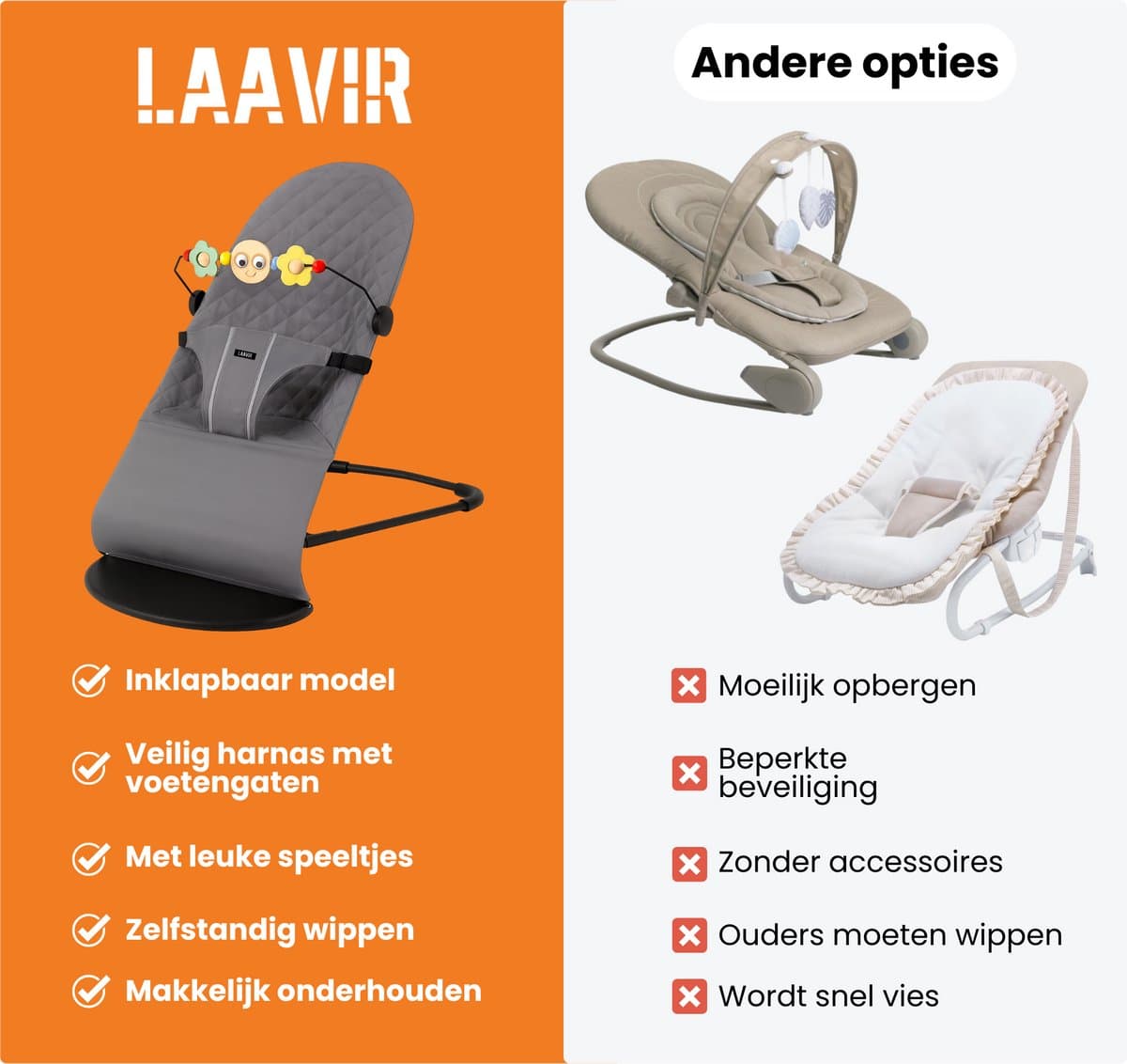 Laavir® Baby Wipstoel - Inklapbaar & Draagbaar - Verstelbare Rugleuning - Speelboog & Veiligheidsgordel - Grijs thumbnail 8