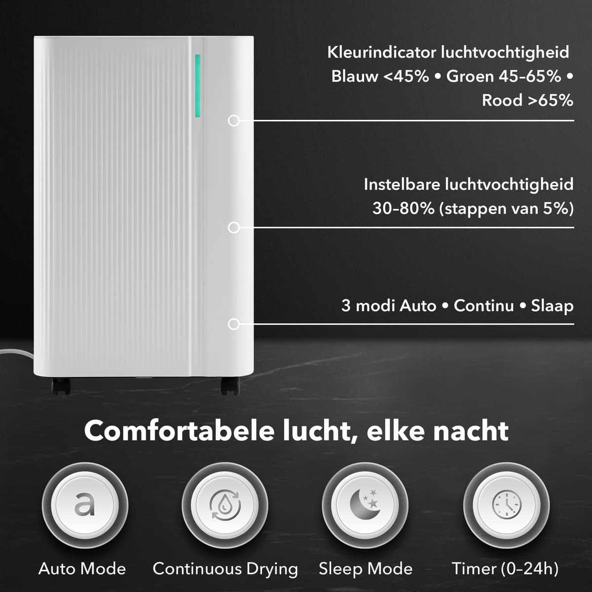 Dryconic Luchtontvochtiger 20L – automatische vochtregeling – 4L tank – drainage – krachtige ontvochtiging thumbnail 5