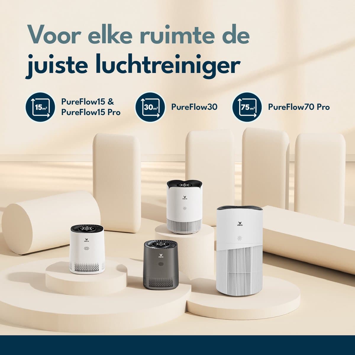Vibrix PureFlow70 Luchtreiniger / Air Purifier – HEPA H13 + koolstoffilter – 468 m³/u – Voor kamers tot ca. 70 m² – Ionisator – App-bediening – Zeer stil met slaapstand – Luchtkwaliteitindicator thumbnail 8