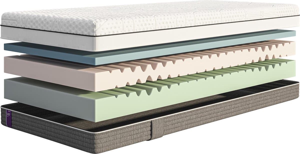 Emma Fusion Fresh Foam 80x200 - allergievrij matras thumbnail 7