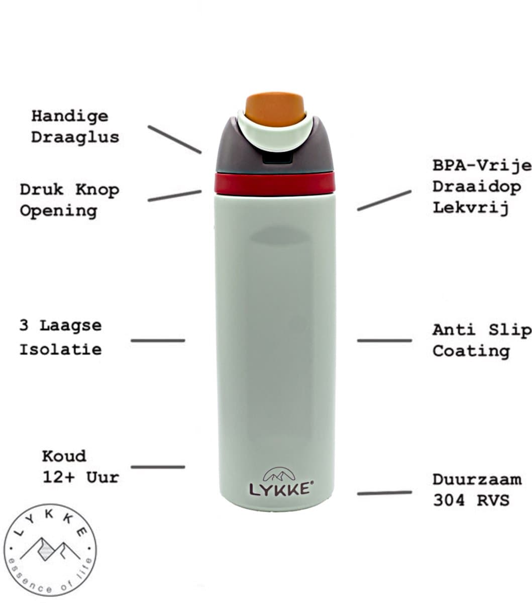 LYKKE® MultiSip Lekvrije 3 Laagse Geïsoleerde RVS-fles met rietje voor sport, reizen en school BPA-vrije sportwaterfles, 24 oz, 720 ML, crème (Pastel Cream) thumbnail 3