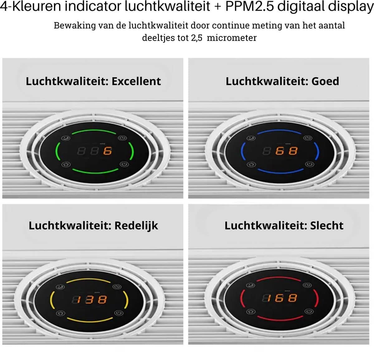 Luchtreiniger Cityline Pro - Air purifier - Luchtfilter - Ruimtes tot 25 m² - Stil - CADR van 200 m³ per uur - Geavanceerd 4 laags HEPA filter - Auto modus & Luchtkwaliteit sensor - LED display - Wifi functionaliteit - Slaapstand - Timer thumbnail 6