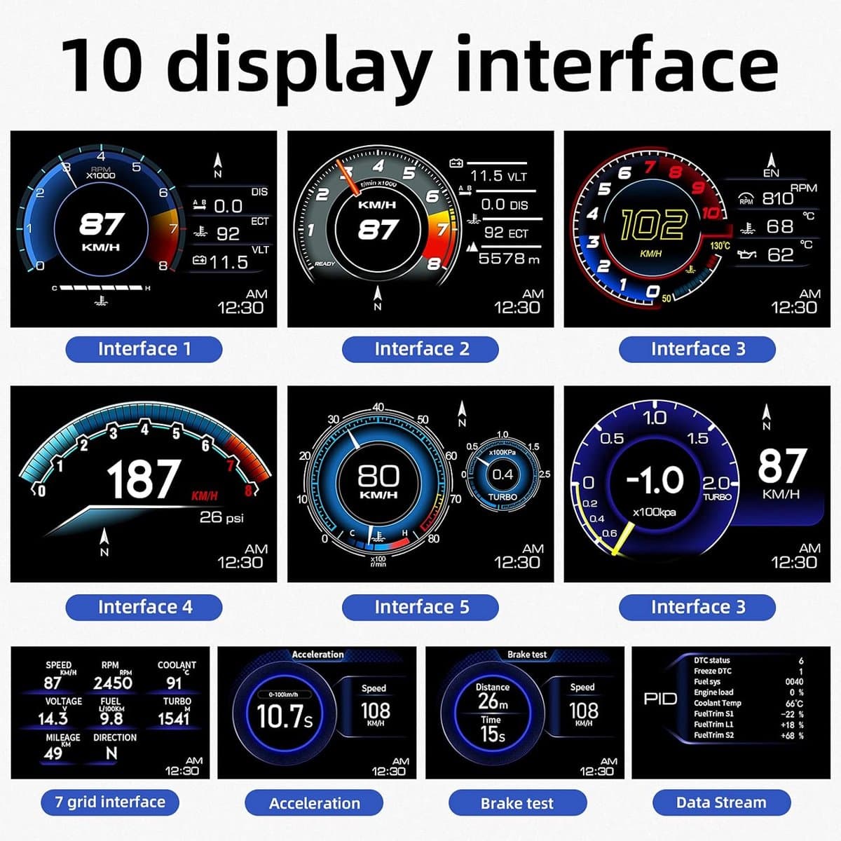 WiiYii Head Up Display P6 - OBD2/GPS - Universeel thumbnail 5