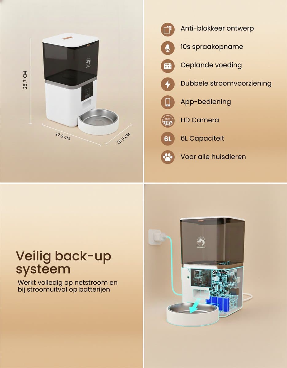 PetMeals® SmartFeed Pro - Automatische Voerbak - Full HD Camera - WiFi & App Bediening - 6L Inhoud - Voor Katten & Honden - Wit thumbnail 7