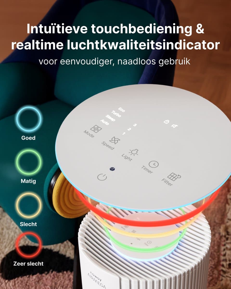 Coway Luchtreiniger – AIRMEGA 350 – met HEPA filter – Air Purifier – CADR 713 m³/u – voor grote ruimtes (tot 148 m²) – PM10 sensor – energiebesparende modus – Wit thumbnail 2