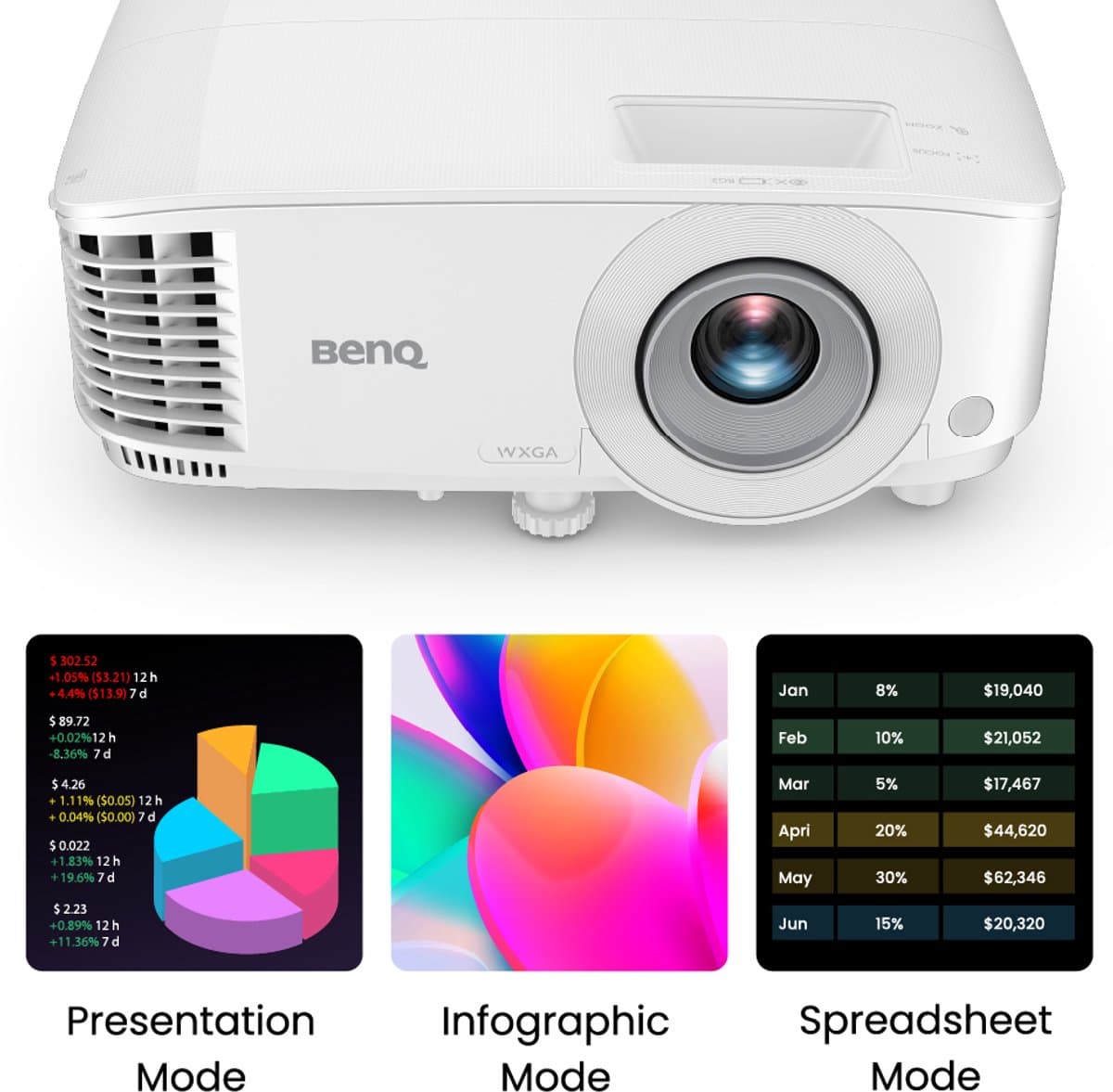BenQ Beamer MW560C - Projector - 4000 ANSI lumen - DLP WXGA 1280x800 - Voor kantoor of thuis - SmartEco energiebesparing - 3D Projecties - 30-bit kleurdiepte - Wit thumbnail 4