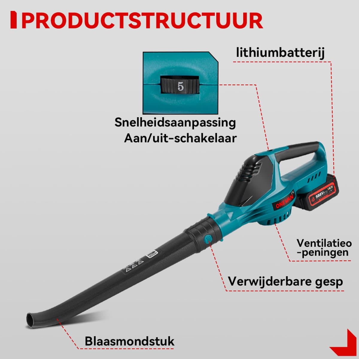 ONEVAN Accu Bladblazer 21 V - 219 km/u Elektrische Bladblazer - 5 versnellingen - met 2x accu's - draadloze bladblazer voor tuin, bladeren, stof en sneeuw thumbnail 2