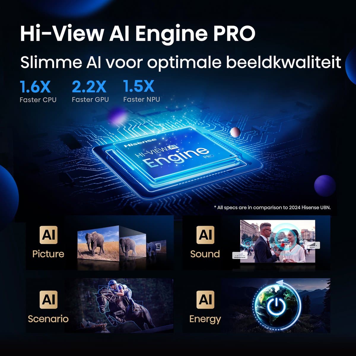 Hisense 75U7Q PRO - 75 inch - 4K MiniLED - 2025 thumbnail 5