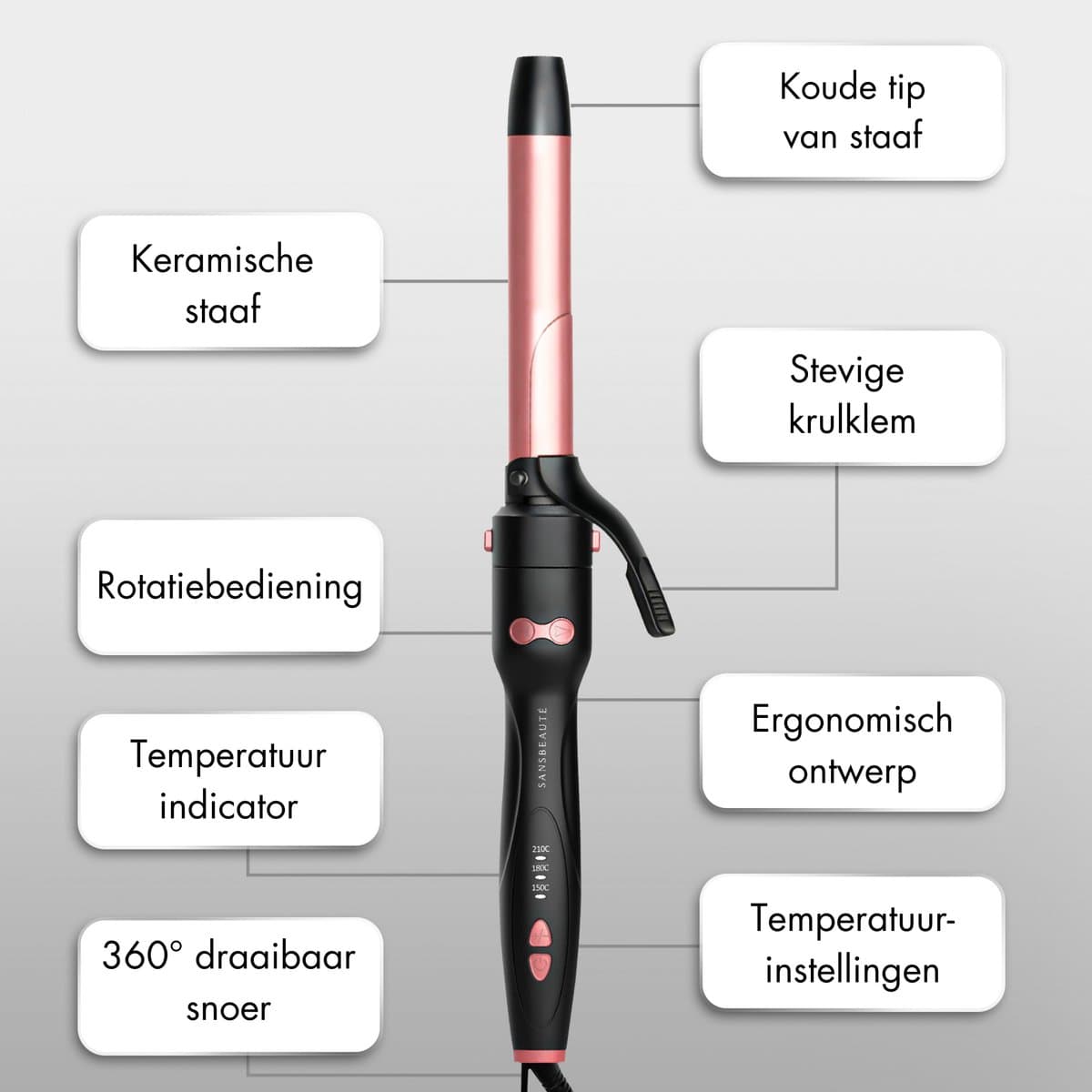 Sansbeauté® 3 in 1 Automatische Krultang met Klem - Keramische Haarkruller - 25mm tot 38mm - Beach Waves - Wavy Hair - Krultangen 33 38 mm 25 mm - Blowout Brush - Haarstyler - Hair Curler - Dunne en Dikke Crimper - Krultang Kort Haar thumbnail 2