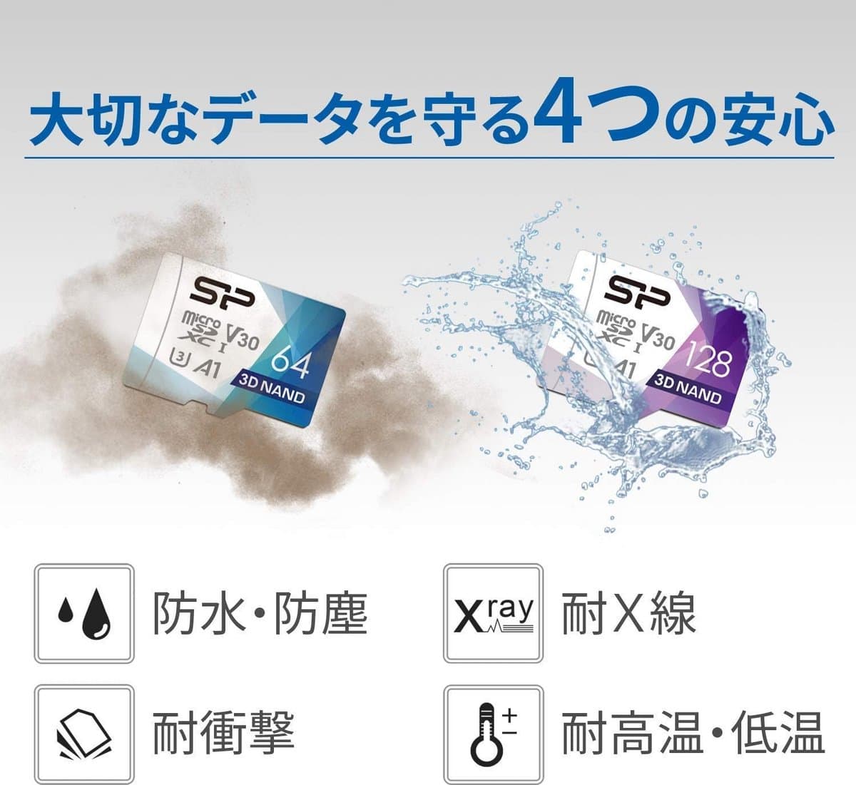 Snelle 512GB SDXC Geheugenkaart voor Camera en Apparaten thumbnail 5