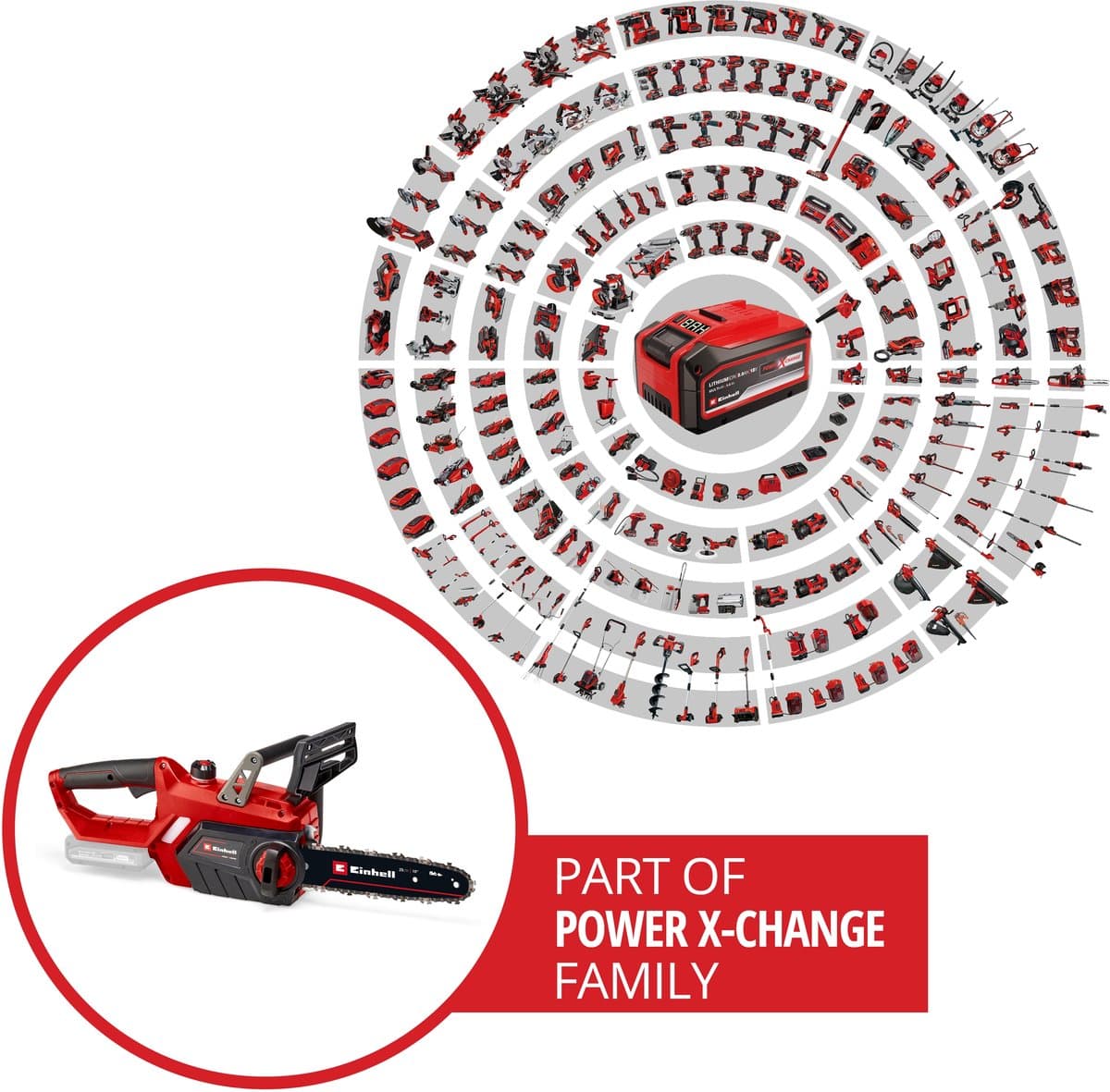 Einhell Accu Kettingzaag GE-LC 18/25 Li Solo - Power X-Change - 18 V/3.0 Ah/Li-Ion - Zwaardlengte: 25 cm - Max. Zaaglengte: 23 cm - Kettingsnelheid: 4,3 m/s - Excl. accu en lader thumbnail 6