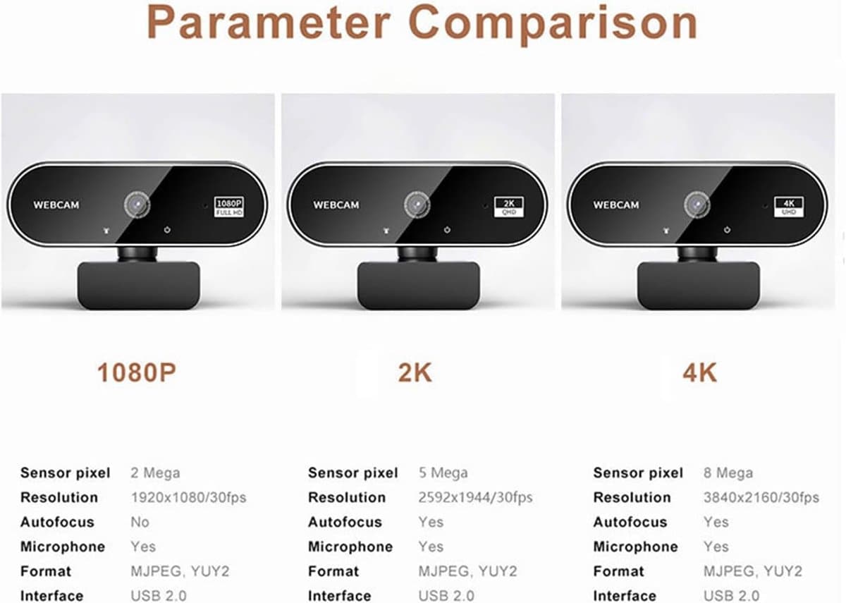 4K Webcam - Webcam Streamen - Zakelijk Vergaderen - Draadloze Monitor Gebruik - 2 Miljoen Pixels thumbnail 6