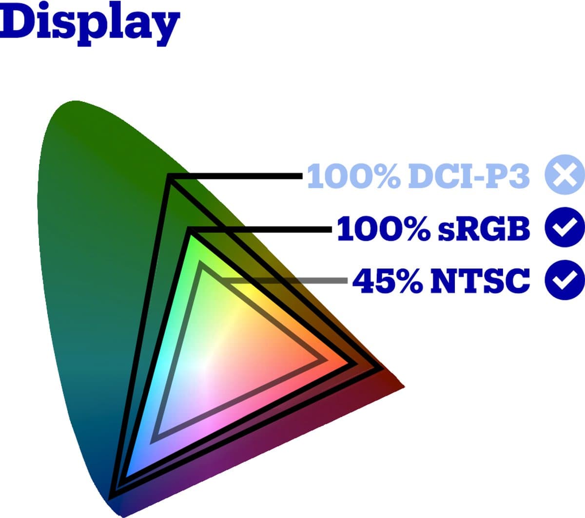 ASUS TUF Gaming A18 FA808UH-S8013W - Gaming laptop - 18 inch - RTX 5050- 144 Hz thumbnail 2