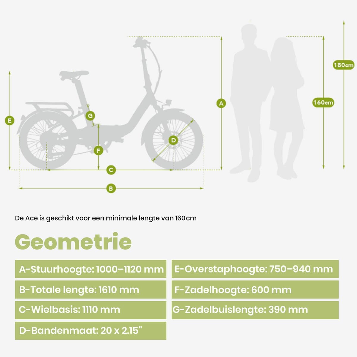 JOBOBIKE Ace Elektrische Vouwfiets 22kg thumbnail 8