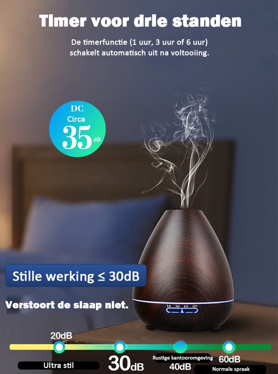 ibettertec Luchtreiniger & Aromadiffuser - 400ml Elektrische geurlamp met houten design,LED-verlichting en stille luchtbevochtiger voor etherische oliën thumbnail 4
