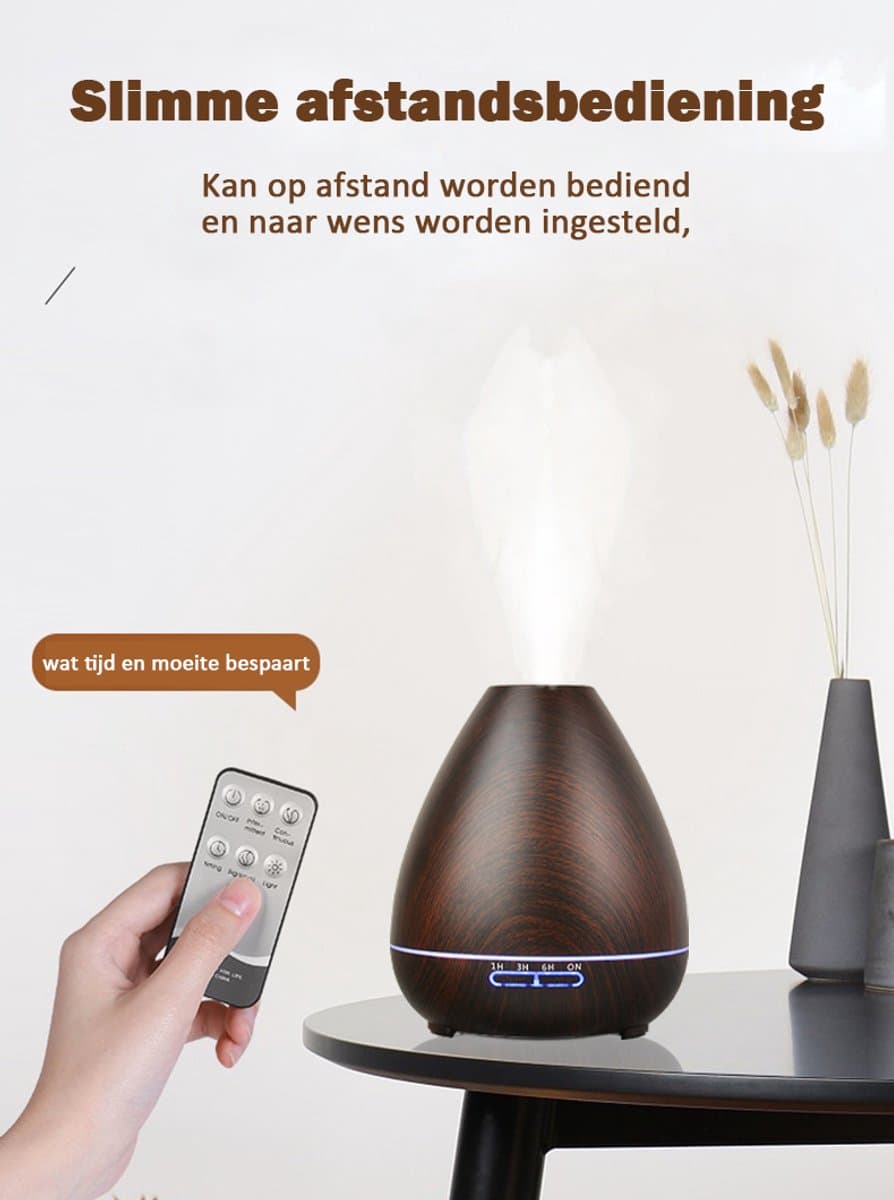 ibettertec Luchtreiniger & Aromadiffuser - 400ml Elektrische geurlamp met houten design,LED-verlichting en stille luchtbevochtiger voor etherische oliën thumbnail 8