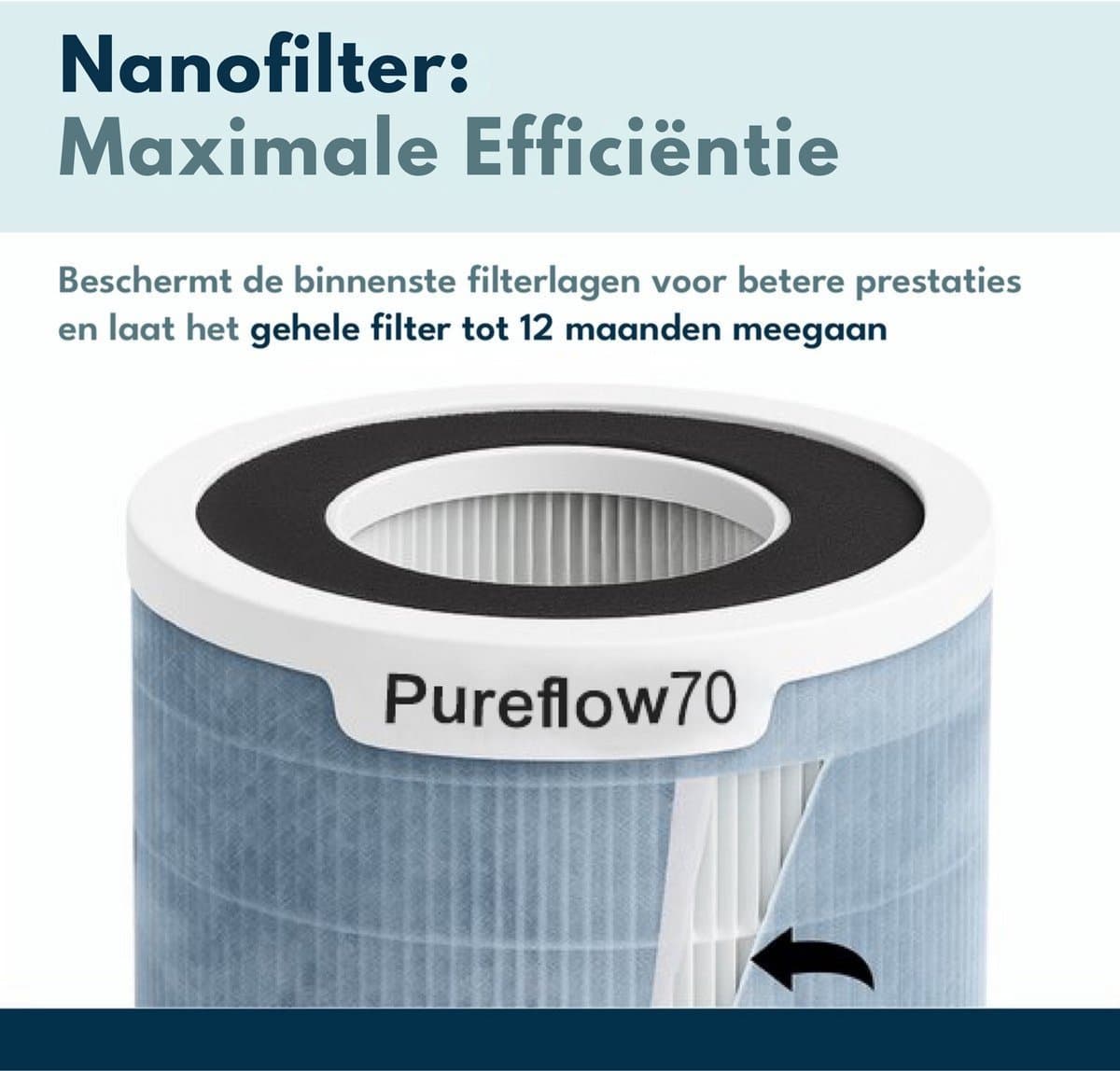 Vibrix PureFlow70 Luchtreiniger / Air Purifier – HEPA H13 + koolstoffilter – 468 m³/u – Voor kamers tot ca. 70 m² – Ionisator – App-bediening – Zeer stil met slaapstand – Luchtkwaliteitindicator thumbnail 3