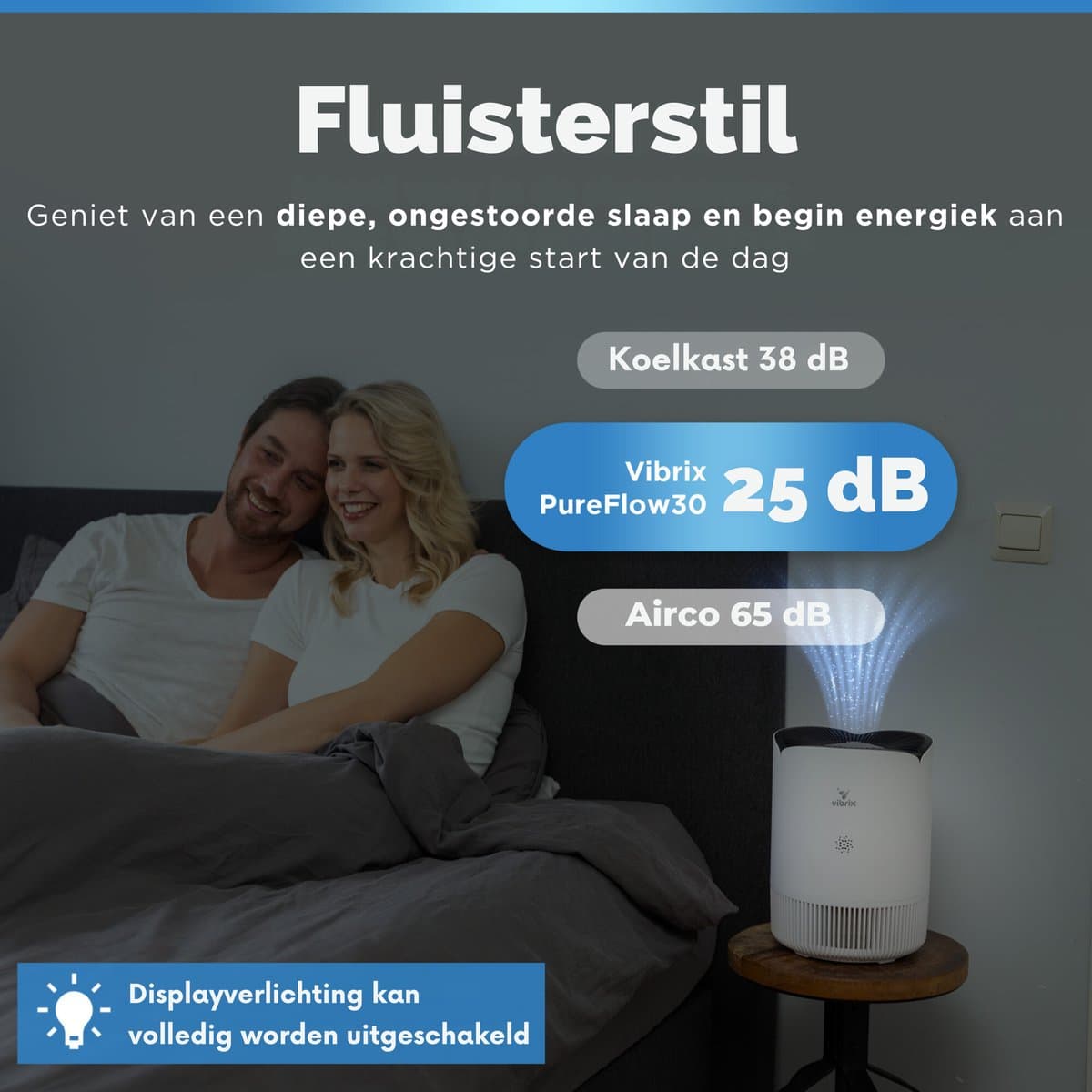 Vibrix PureFlow30 Luchtreiniger / Air Purifier – HEPA H13 + koolstoffilter – 180 m³/u – Voor kamers tot 30 m² – Ionisator – App-bediening – Zeer stil met slaapstand – Luchtkwaliteitindicator thumbnail 4