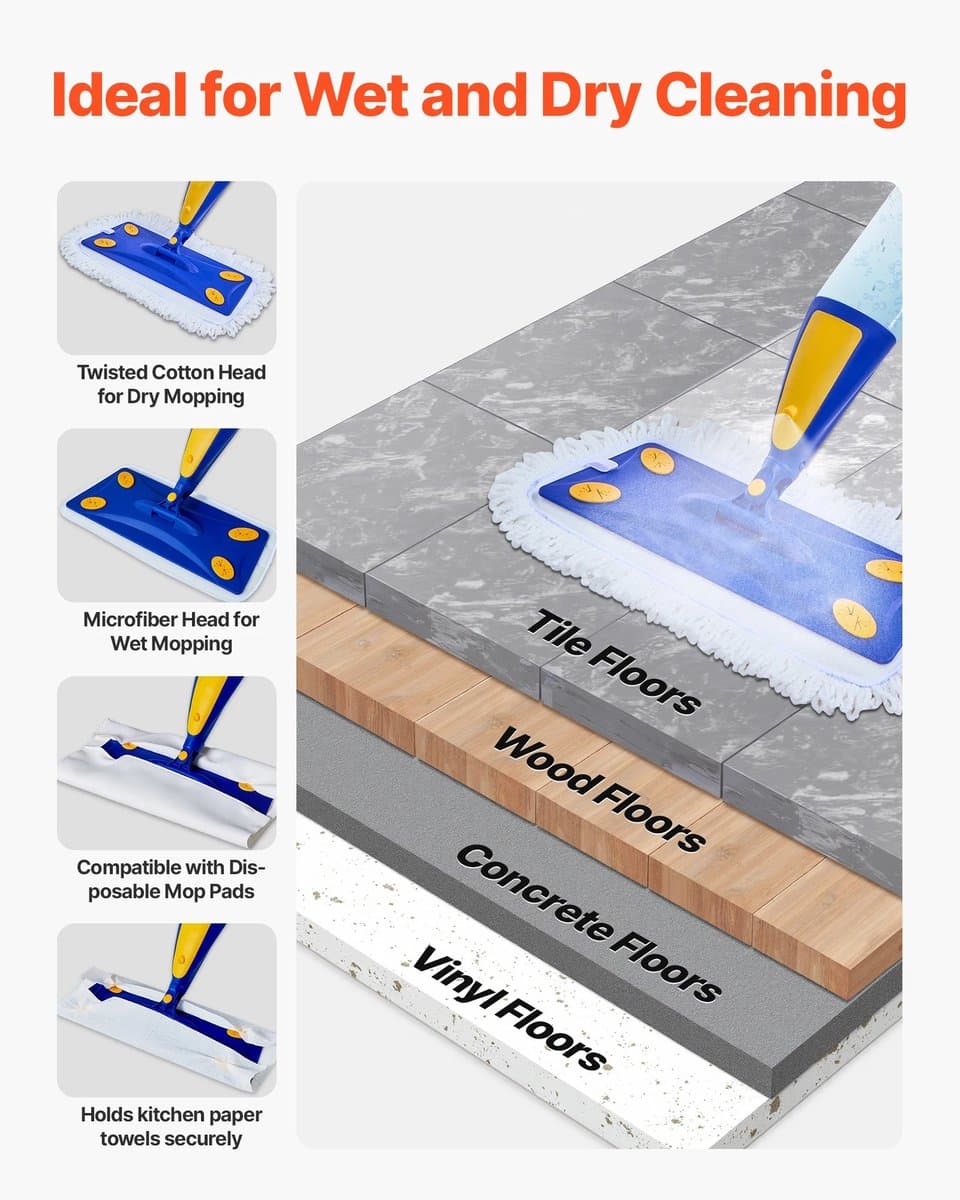 Solayne Dweil - Dweilsysteem - Spray mop - Dweilstok - Dweilmop - Met waterreservoir - 2 in 1 - Vloerreiniger - Incl. wasbare pads thumbnail 3