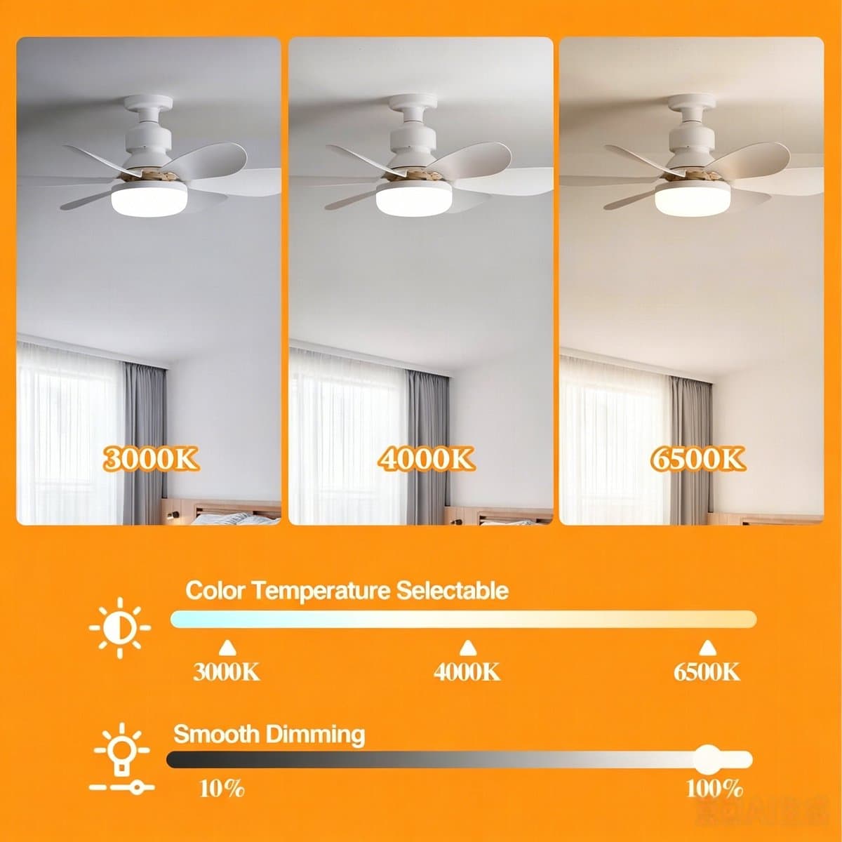 Kraftverdia Plafondventilator met verlichting - LED 40W - Ø 50cm - Afstandsbediening smart lamp - Plafondlampen - Plafond lamp - Ventilator thumbnail 8