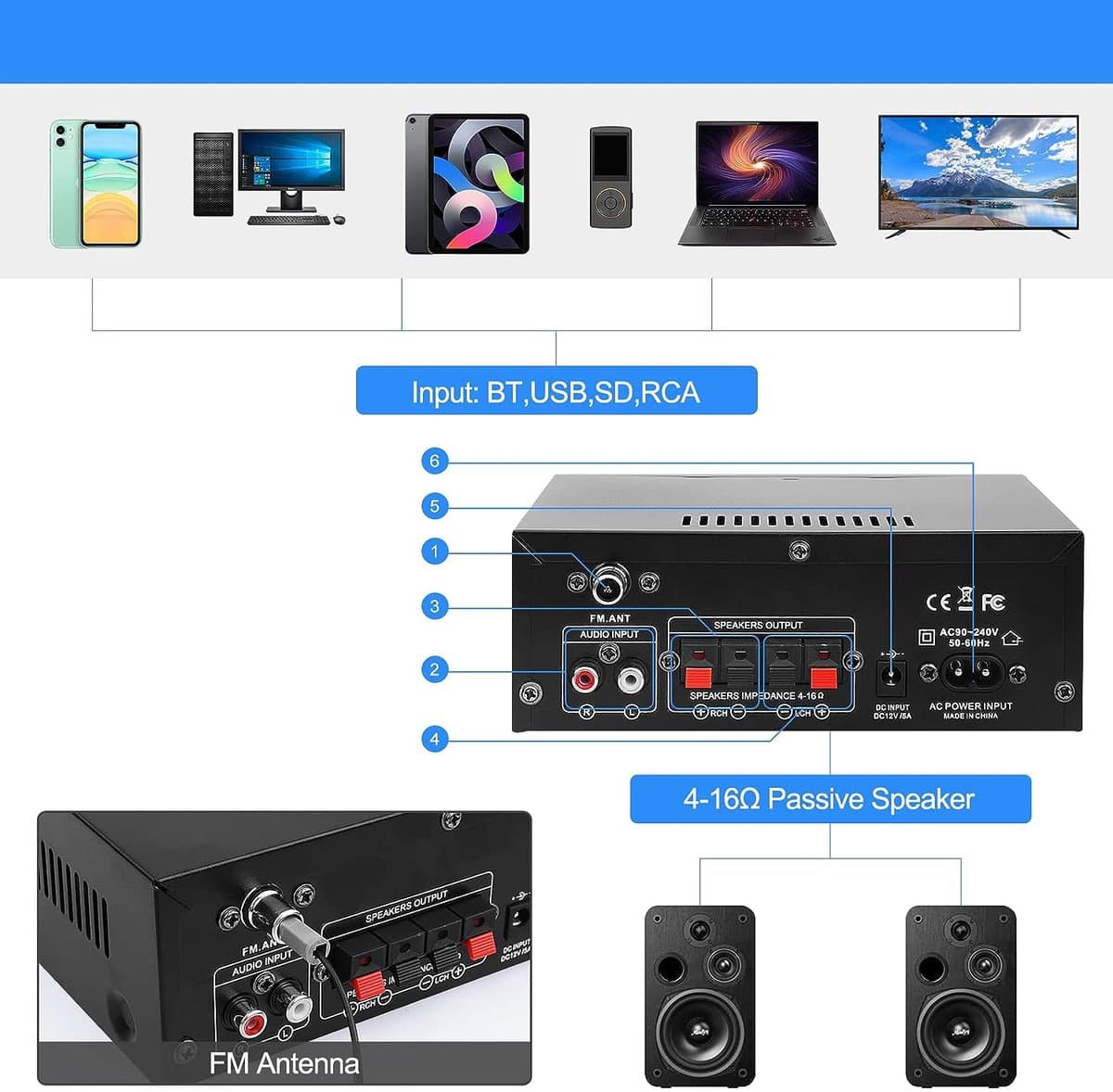 Bluetooth 5.0 Audioversterker - Ak45 Hifi Stereo Mini-Eindversterker - 400w 2-Kanaals Draadloze Bluetooth 5.0 Eindversterker thumbnail 2