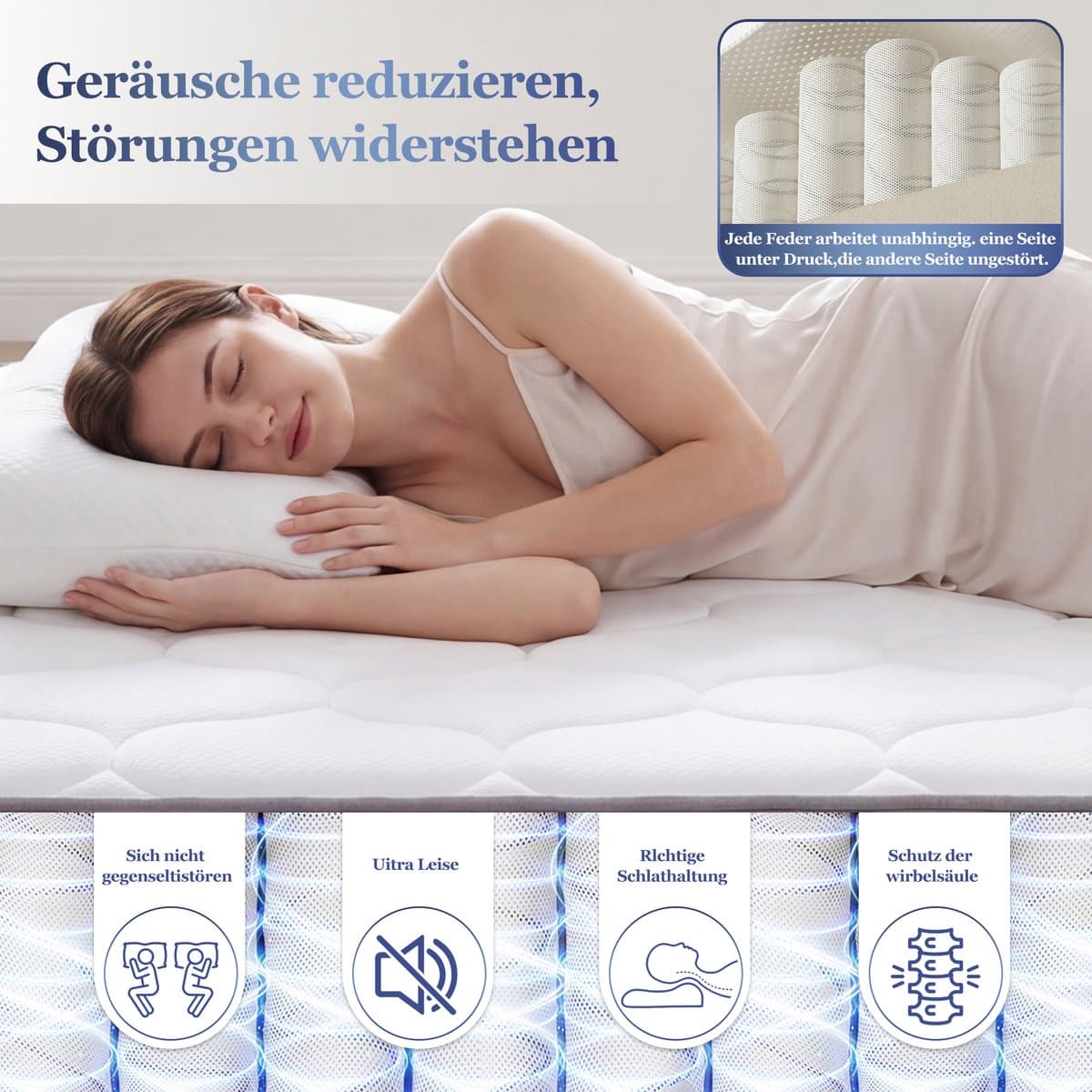 MIVRAY Pocketveringmatras 140x200 cm - 7 Zones H3 met Ergonomische Ondersteuning en 25 cm Hoogte - Ademend - Polyester - Wit thumbnail 2