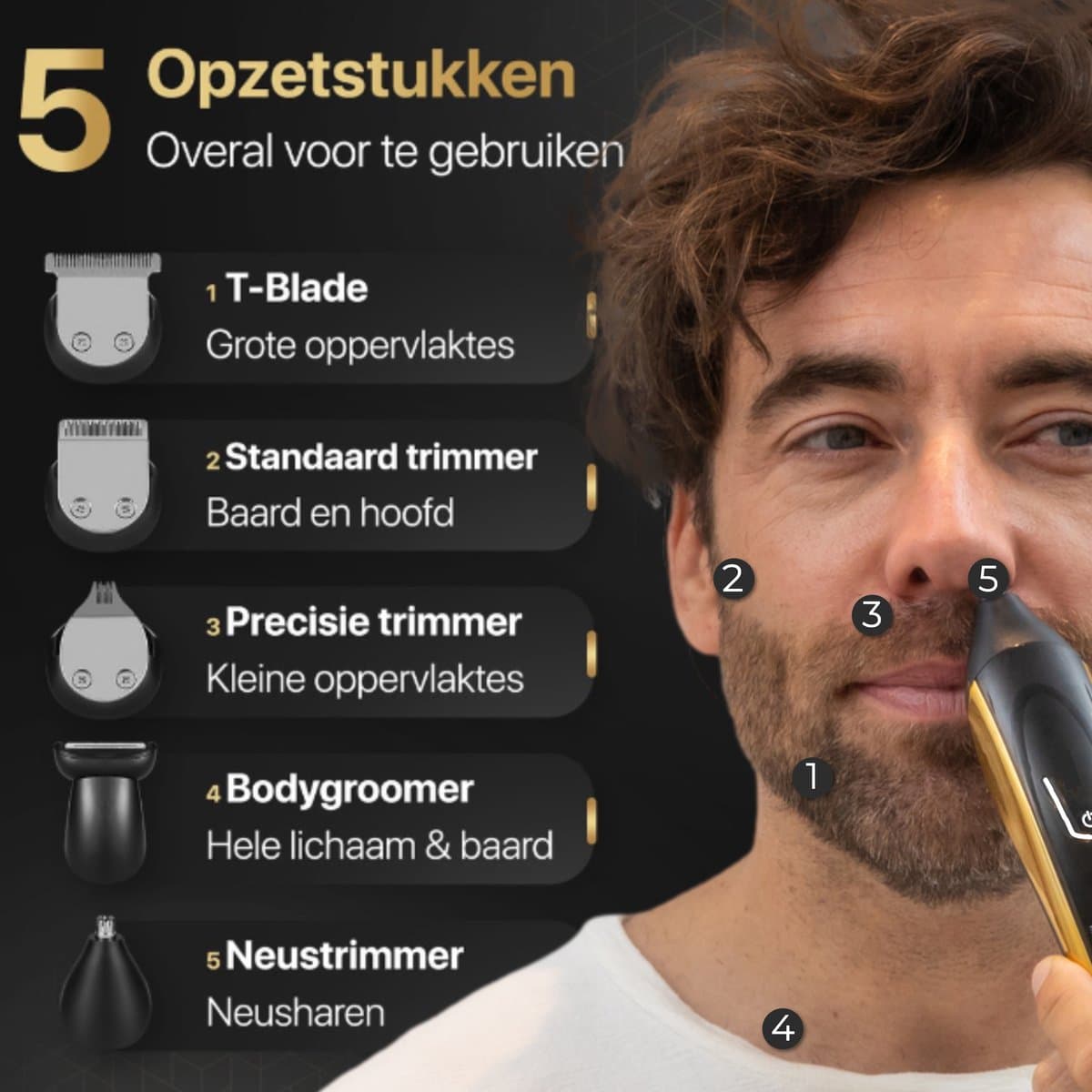 Wellshave 5 in 1 Baardtrimmer Mannen Pro - Trimmer Baard en Lichaam - Vaderdag Cadeau thumbnail 3
