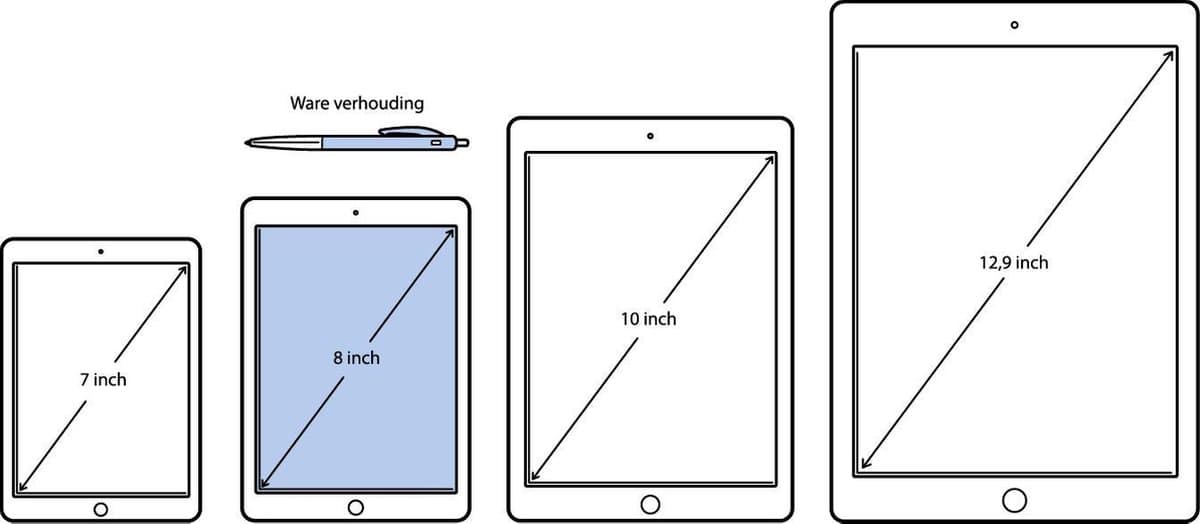 Apple iPad Mini 5 (2019) - 7.9" WiFi+4G 256GB thumbnail 3