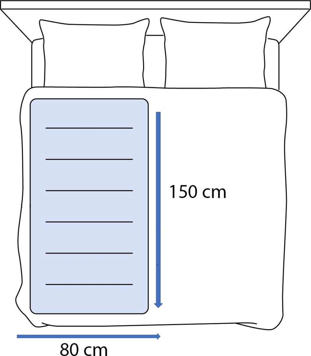 Esperanza EHB002 Warmtedeken - Elektrische Onderdeken - Verwarmingsdeken - 150x80 cm thumbnail 2