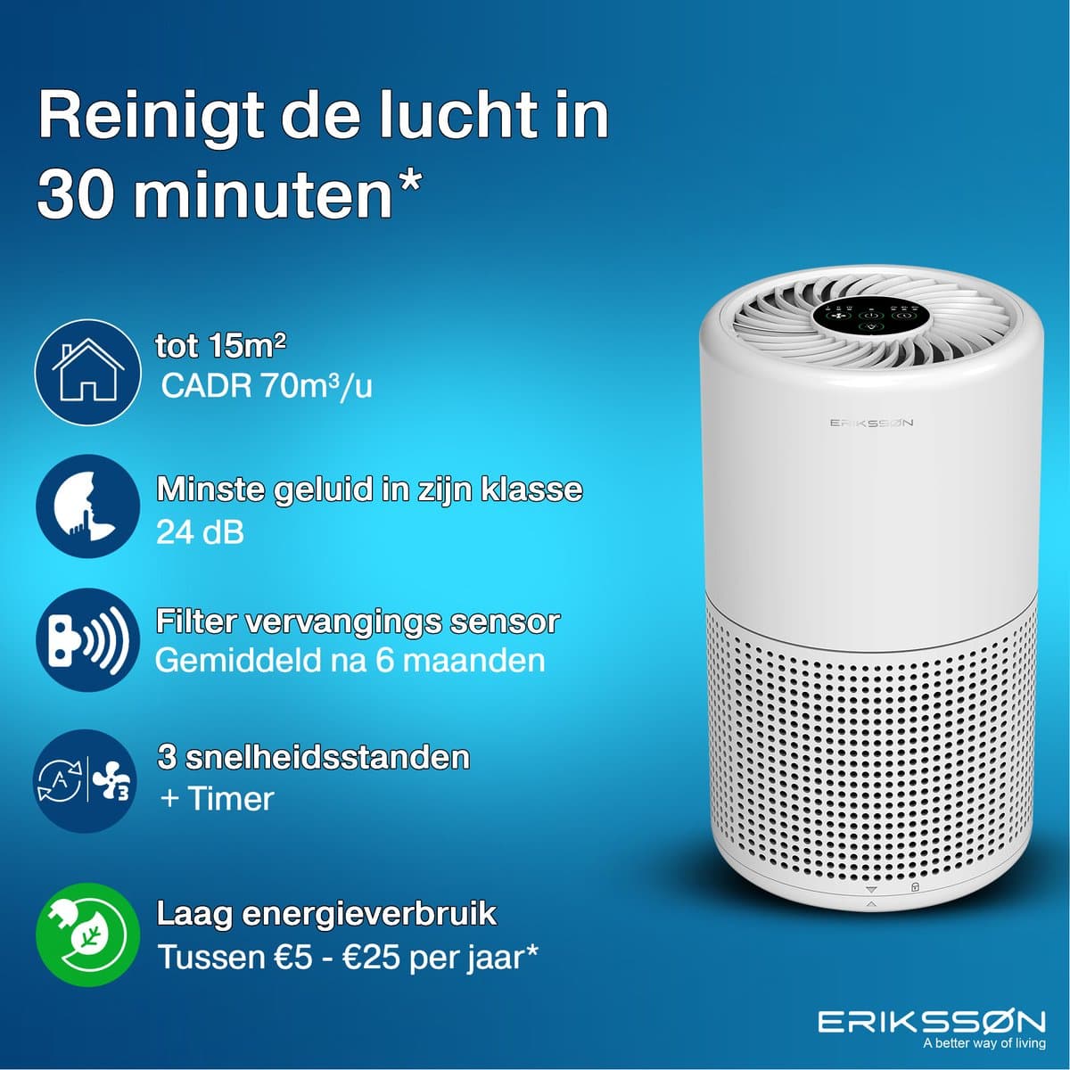Erikssøn Luchtreiniger Prime - Wit - 70 m3/u - Vermindert Stof En Pollen - Met Hepa Filter - Air Purifier thumbnail 2