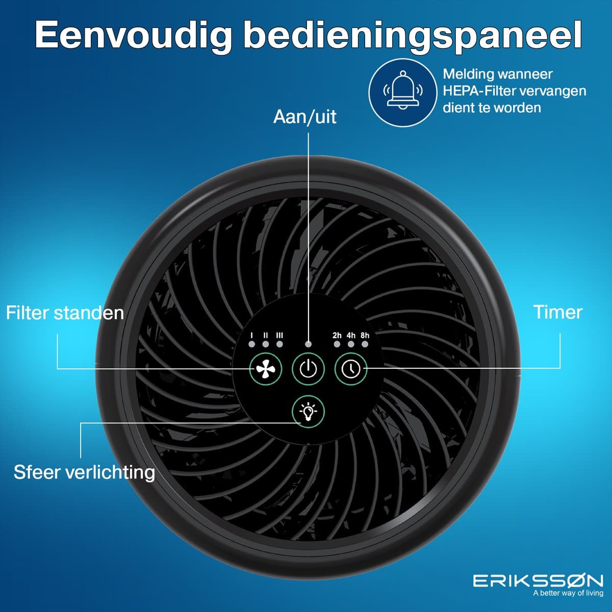 Erikssøn Luchtreiniger Prime - 70 m3/u - Vermindert Stof En Pollen - Met HEPA 13 Filter + Koolstoffilter - Air Purifier - Clean Air thumbnail 7