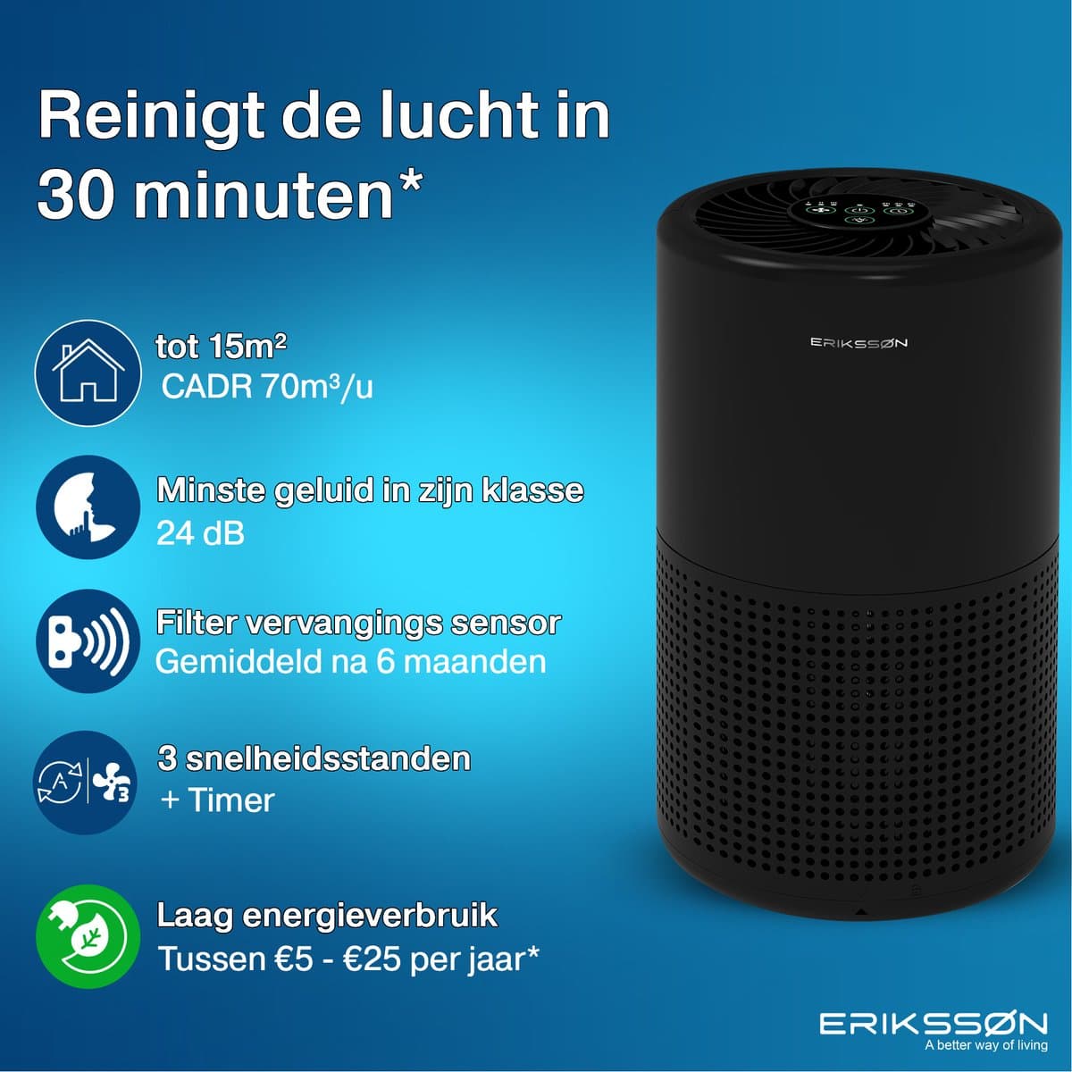 Erikssøn Luchtreiniger Prime - 70 m3/u - Vermindert Stof En Pollen - Met HEPA 13 Filter + Koolstoffilter - Air Purifier - Clean Air thumbnail 2