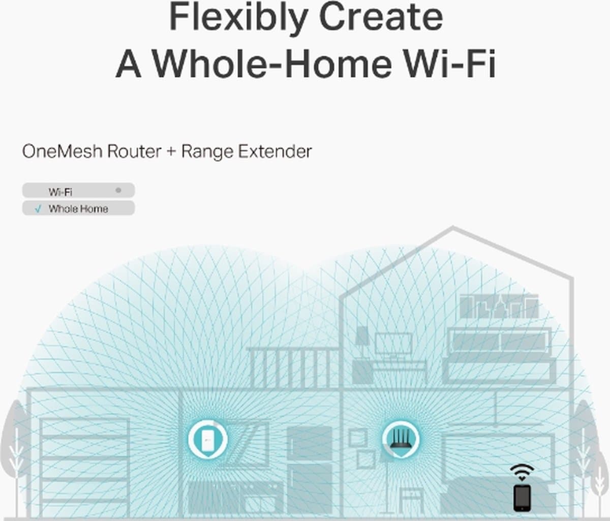 TP-Link Archer C6: WiFi 5 router met 1200 Mbps en MU-MIMO thumbnail 4