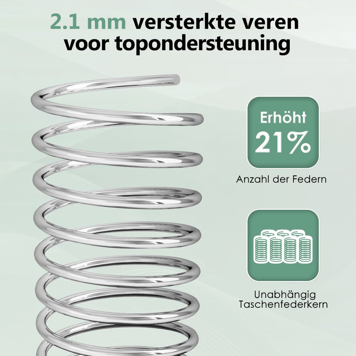 Saikefy Matras 90x200 cm - 25cm - Pocketvering Matras - 7-Zones - Orthopedisch - Afritsbaar en wasbaar hoeslaken - Anti-Allergie - Traagschuim - Gemiddelde Stevigheid thumbnail 6