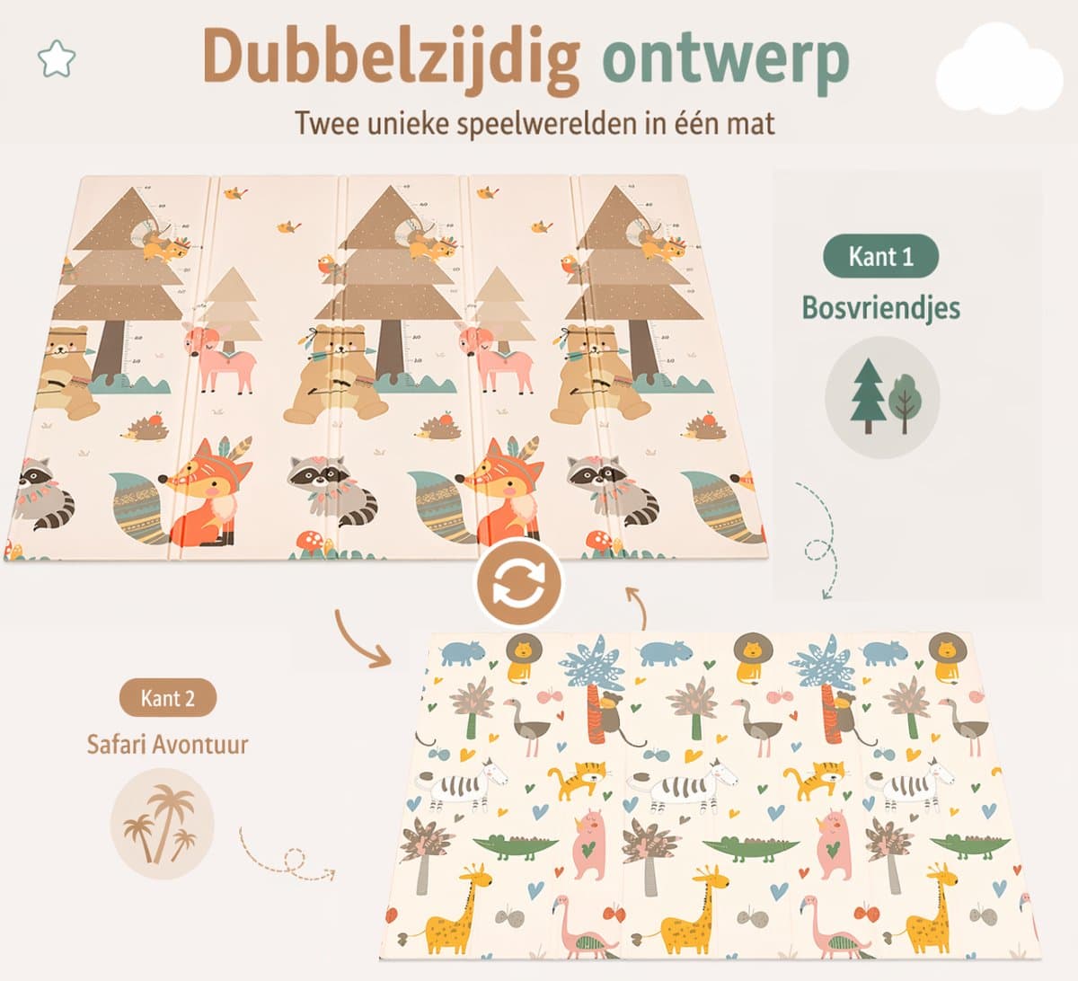 Speelmat - Inclusief Luxe Opbergtas - Dubbelzijdig - Speelkleed - Speelmat Baby - Speelkleed Baby - Speelmat Foam - 150 x 200 cm - Opvouwbaar - Beige - Baby Speelgoed 6 maanden - Baby cadeau - Kraamcadeau thumbnail 2
