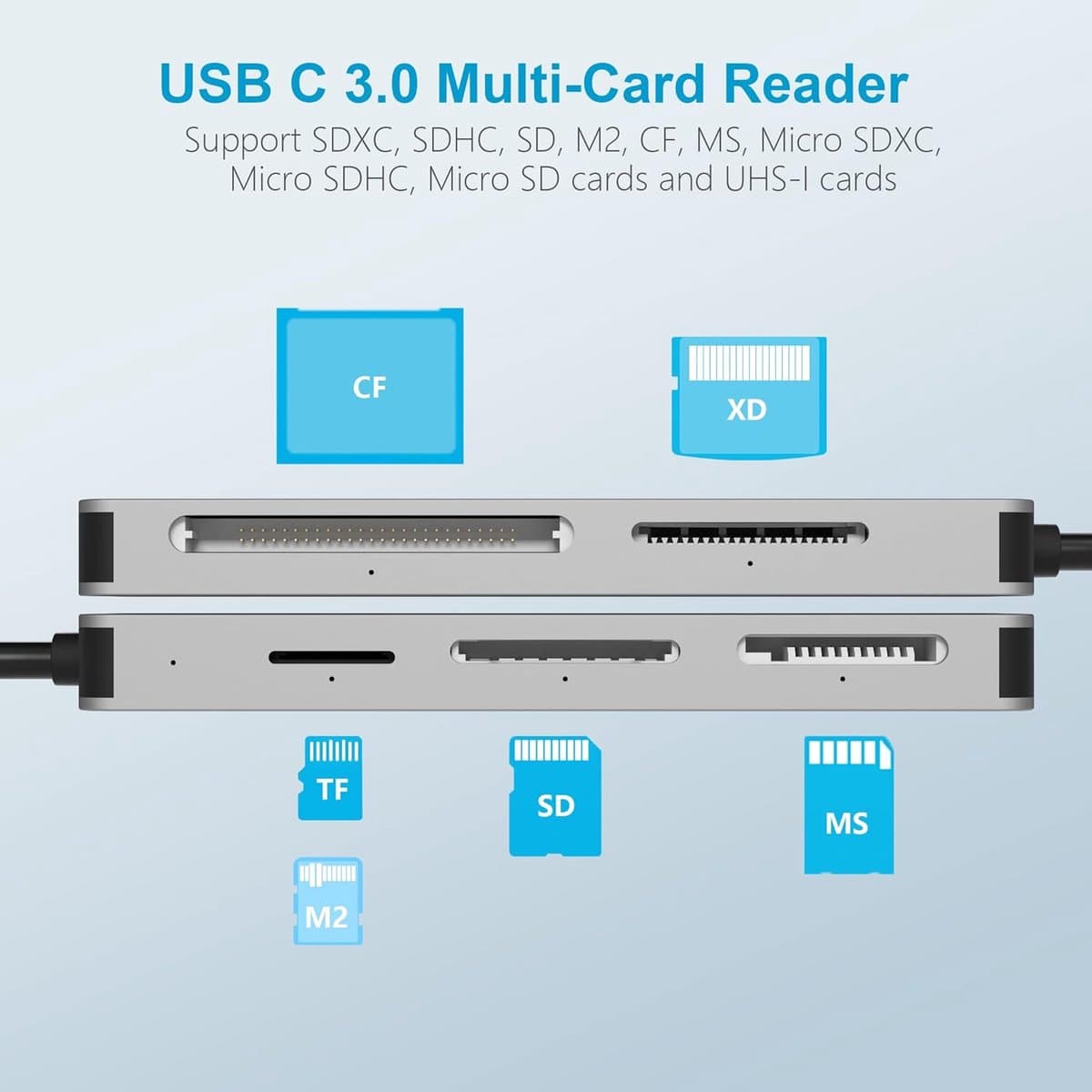 Kaartlezer - Geheugenkaartlezer - Snelle Data Overdracht - 5-in-1 Slot Ontwerp - USB 3.0 - Aluminium thumbnail 4