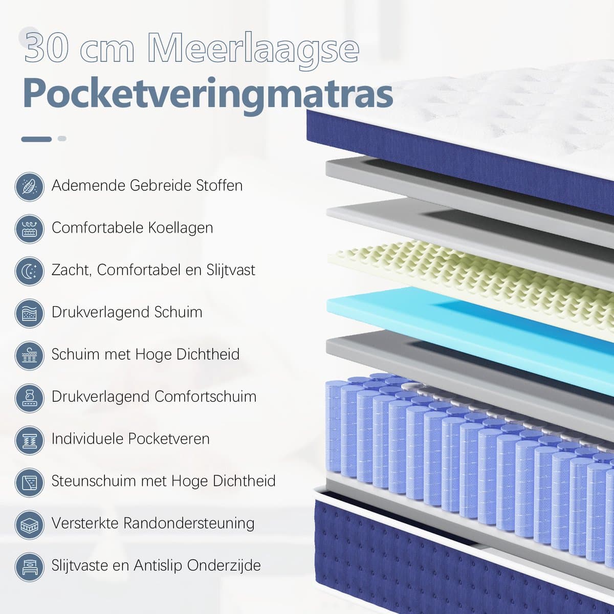 Bednew Hybrid Matras - 160x200 cm - Pocketvering - 30 cm Dik - 7 Zones - Traagschuim - Orthopedische Ondersteuning thumbnail 4
