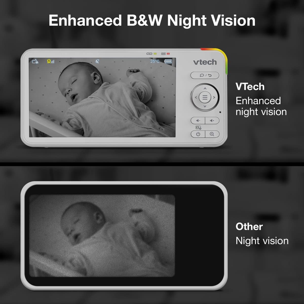 VTech RM5756HD Smart video babyfoon met camera - 5 inch Scherm - Wi-Fi - 1080p Full HD - smartphone app thumbnail 3