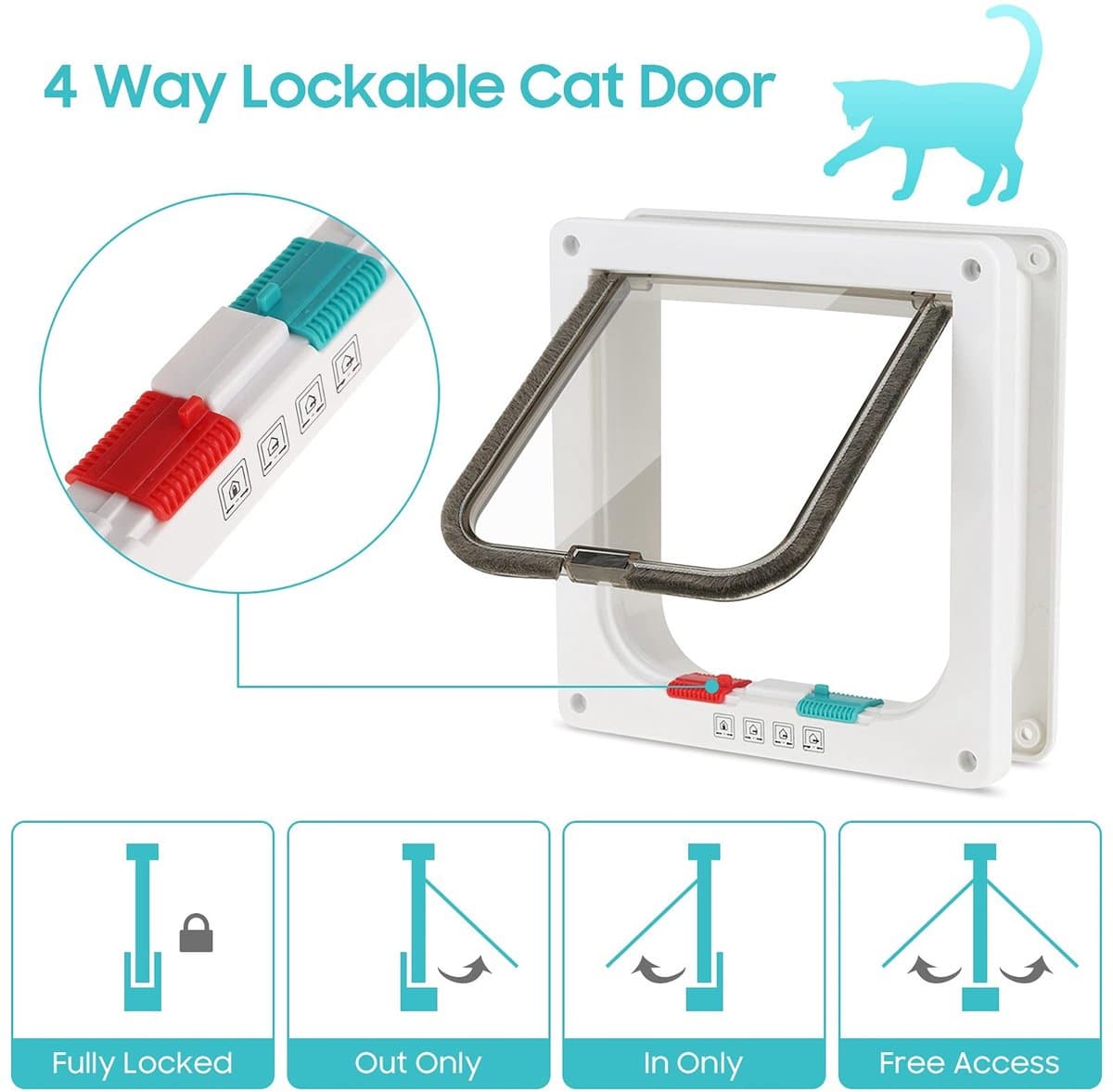 Dailygoods- Kattenluik met microchip - Duurzaam kunststof - 2-wegs huisdierluik - Eenvoudige installatie - Veiligheid tegen ongewenste dieren - Compact ontwerp thumbnail 4
