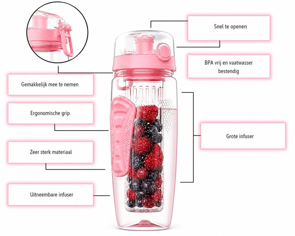 Afecto Fruitfles 1000ml - Sport Infuser, Roze, BPA-vrij thumbnail 2