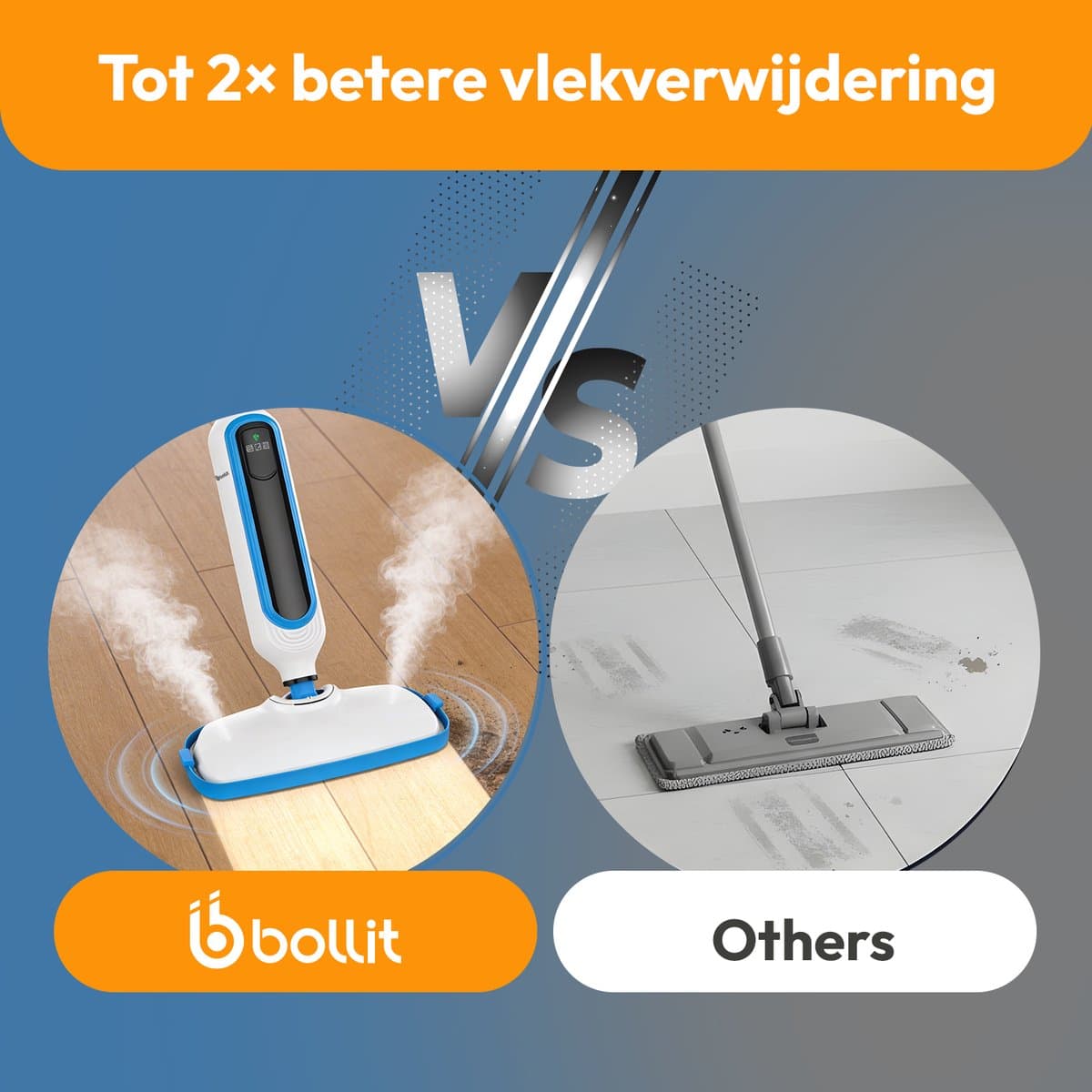 BOLLIT Hoge Druk Stoomreiniger 1300W – 15 in 1 Handstomer & Stoommop – LED Display – Vloerreiniger – Voor Vloeren, Bank, Badkamer, Ramen & Tapijt Reinigen thumbnail 7