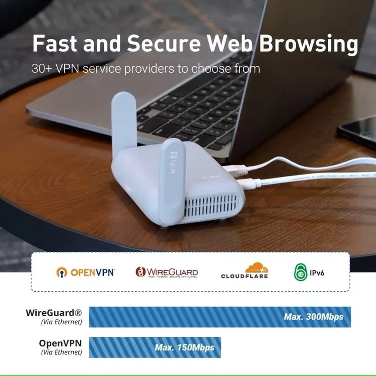 Emvae AX3000 WiFi 6 Reisrouter met VPN en 2.5G WAN thumbnail 4