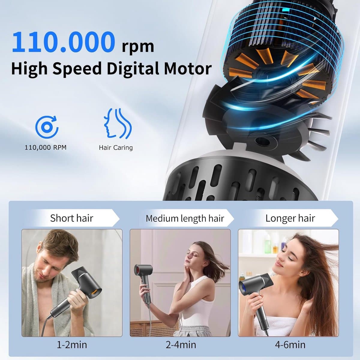 Vendoria Haardroger – Professionele Salonföhn met BLDC Motor – 110000 RPM – Sneldrogend – Ionische Technologie – Constante Temperatuur - Grijs thumbnail 4