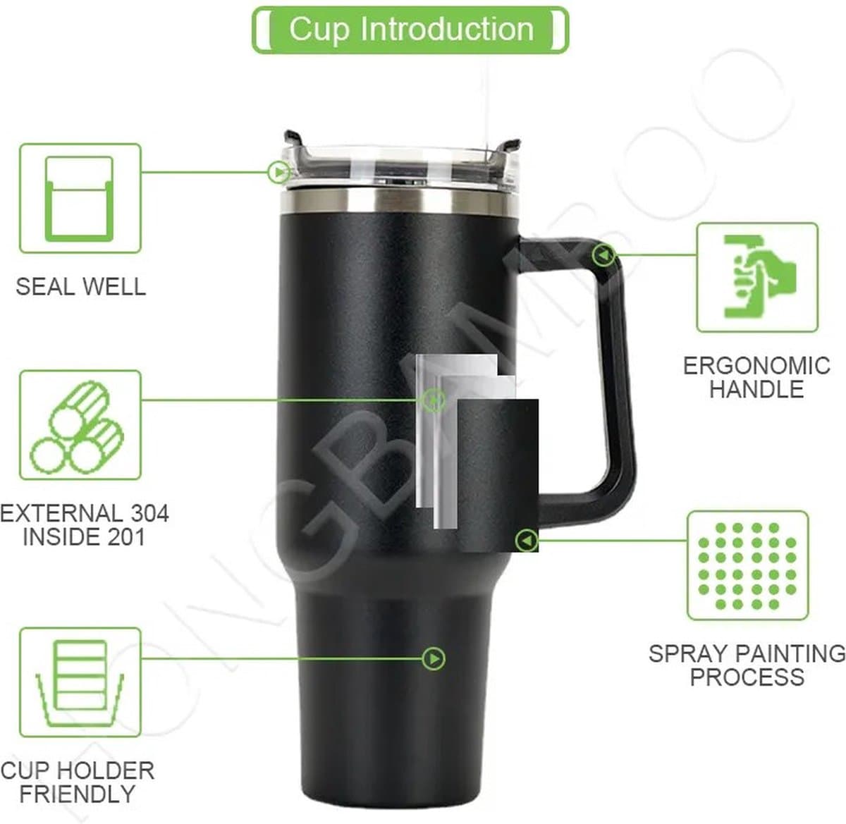 ThermoLux 40oz RVS ThermoCup – Geïsoleerde roestvrijstalen waterfles-De Luxe Geïsoleerde Beker voor Elk Avontuur-Incl. Rietje en Herbruikbare Dop- 12 uur warmte-Kantoor-Reizen-Thuis-Buiten-Sporten thumbnail 5
