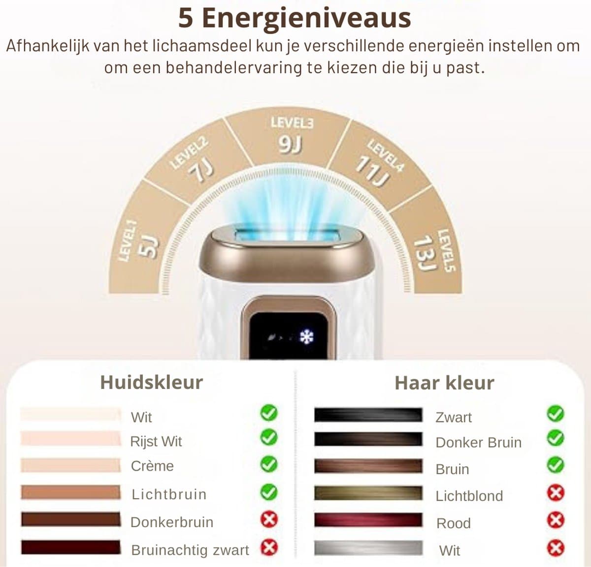IPL Laser Ontharingsapparaat - Laser Ontharing Met IJskoeling - Ontharing Laser - Ontharingsapparaat Laser - Ontharingsapparaten Laser - Ontharingsapparaat Voor Vrouwen En Mannen - Voor Gezicht En Lichaam - 3 in 1 Functies thumbnail 2